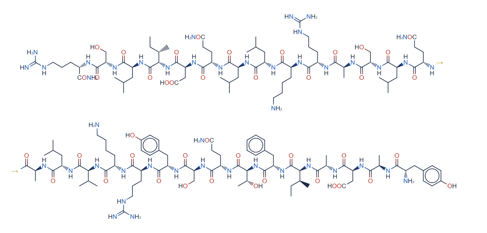 Chemical structure of CJC-1295 (No DAC) (Mod GRF 1-29 peptide)