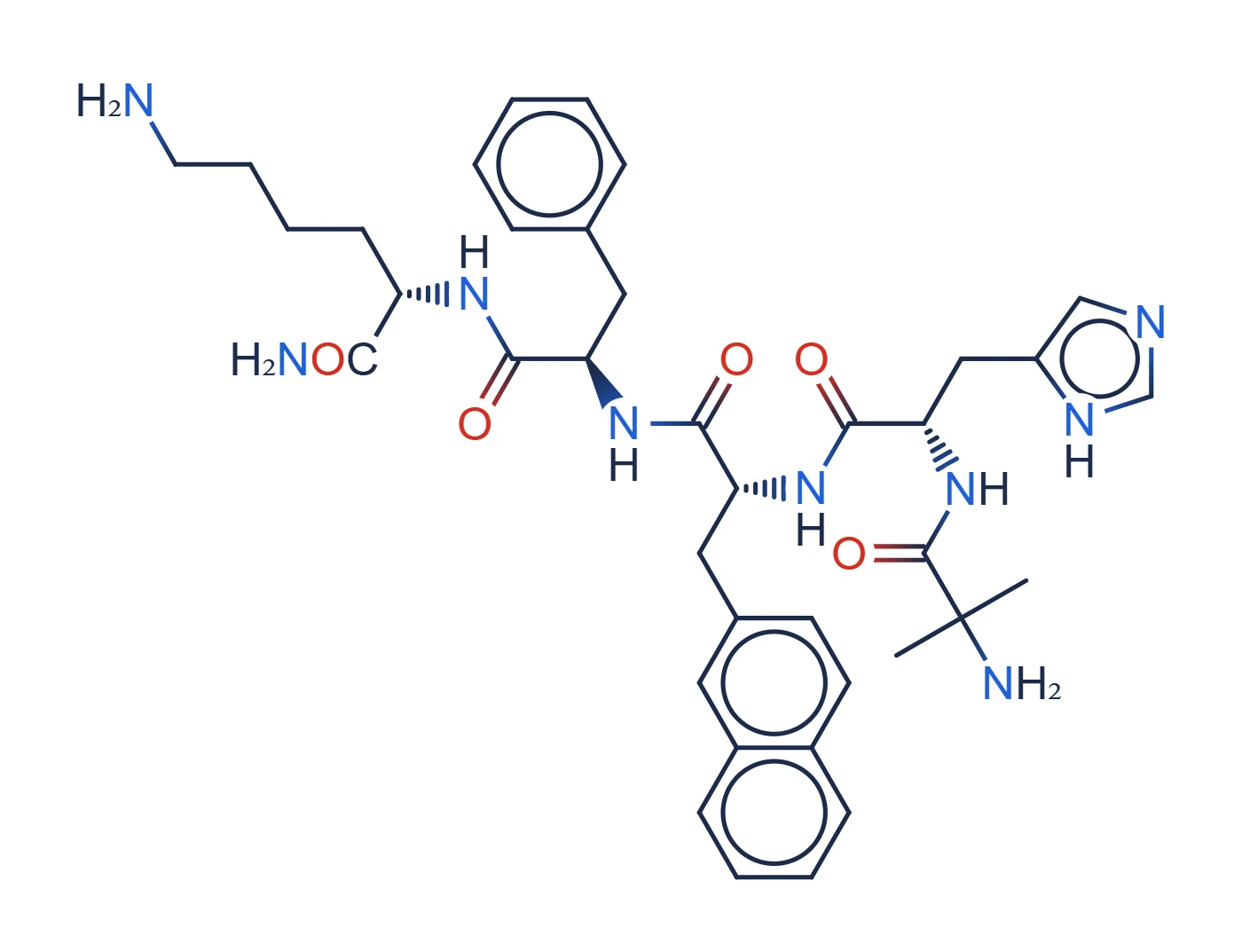 Chemical structure of Ipamorelin (growth hormone secretagogue pentapeptide)