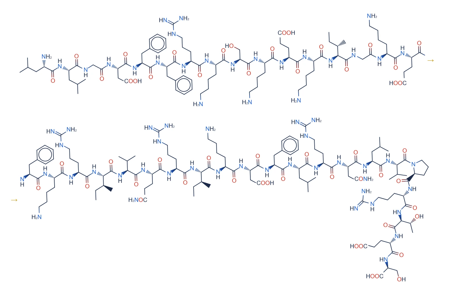 Chemical structure of LL-37 (cathelicidin antimicrobial peptide)