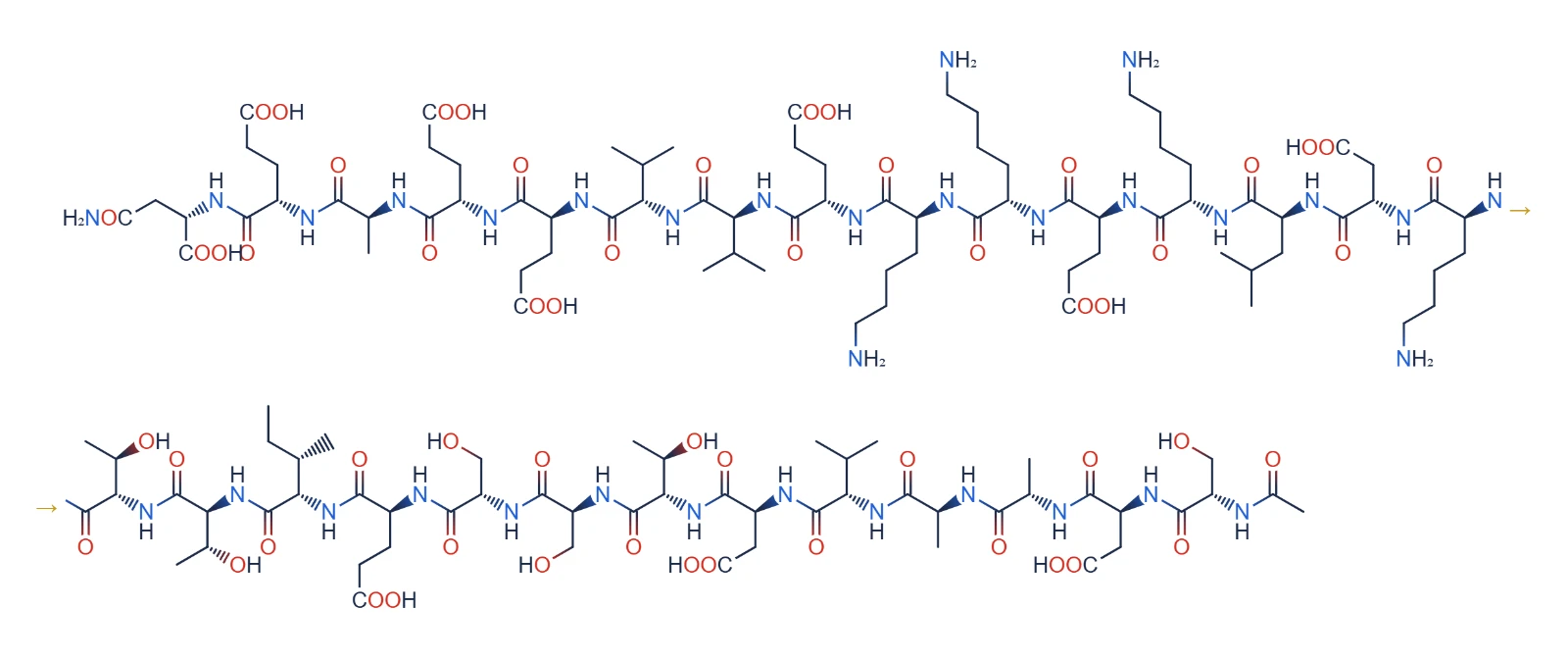 Chemical structure of Thymosin Alpha-1 (thymalfasin)
